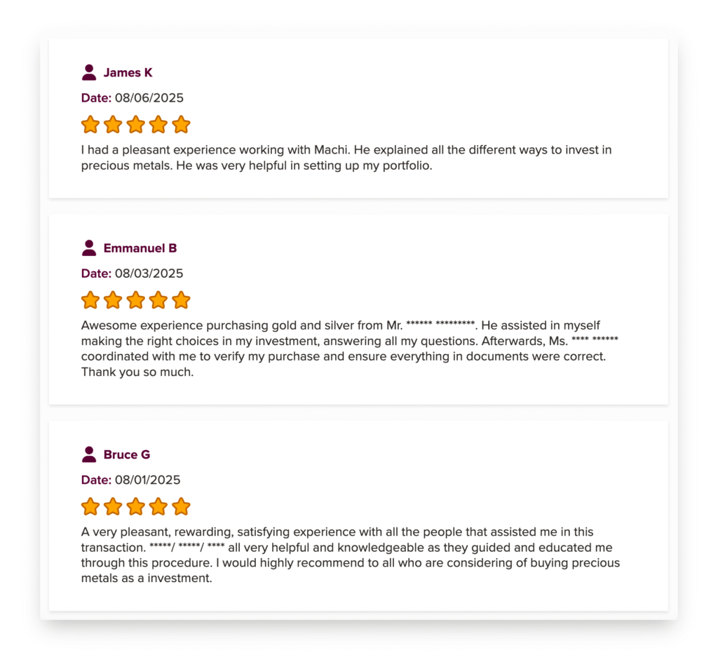 American Hartford Gold reviews on BBB
